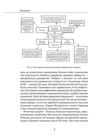 Украинский нацизм: исторические истоки