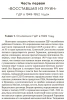 ГДР 1953. Народное восстание или провокация Запада?