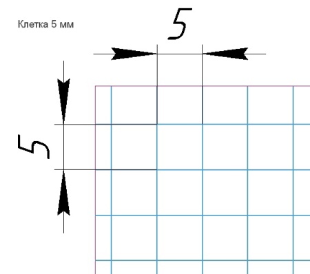 Тетрадь для чистописания. Клетка