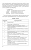 Система быстрого счёта по Трахтенбергу