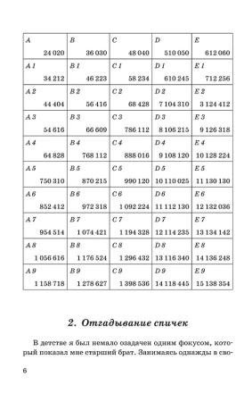 Фокусы и развлечения